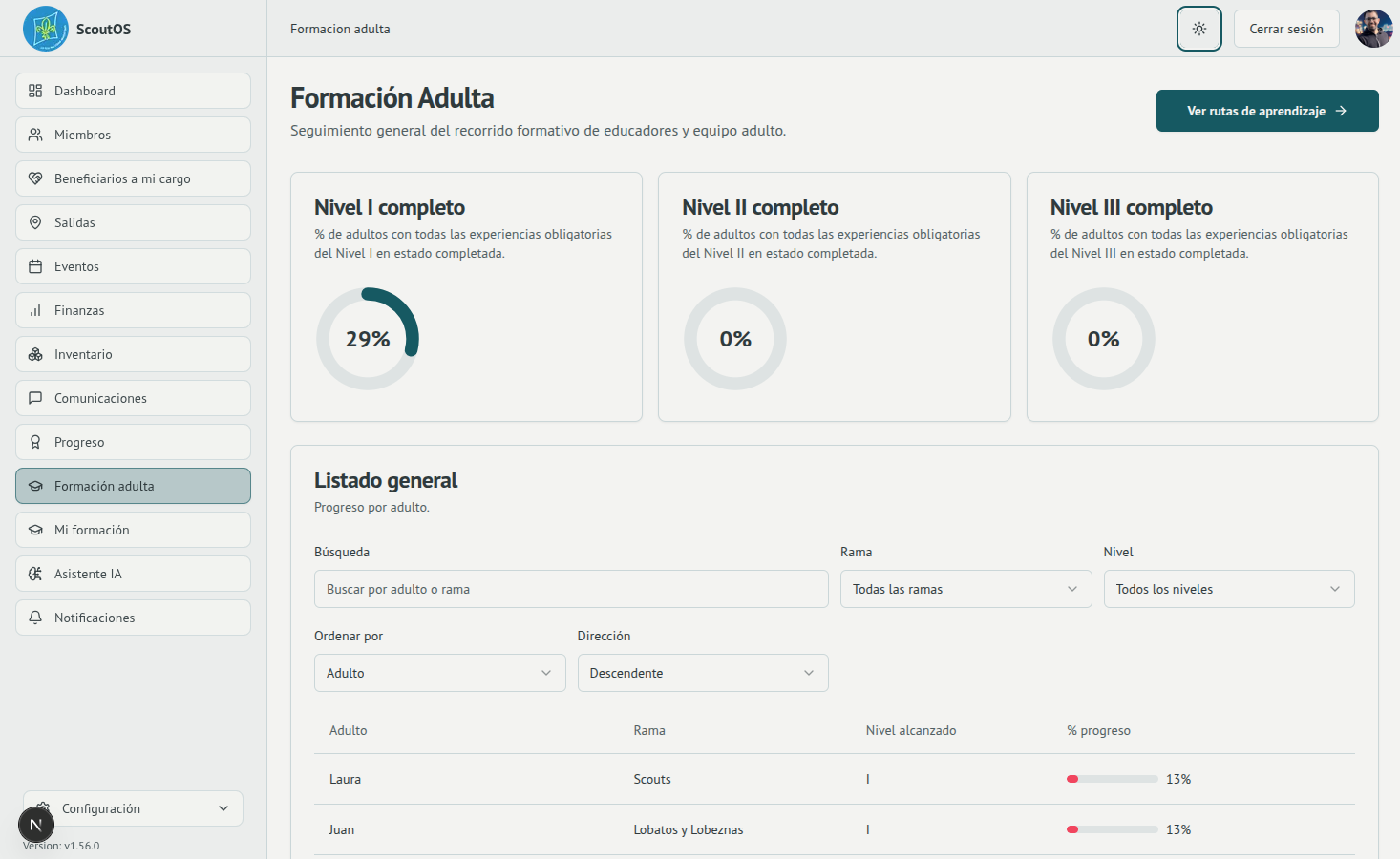 Imagen referencial del módulo de gestión de formación